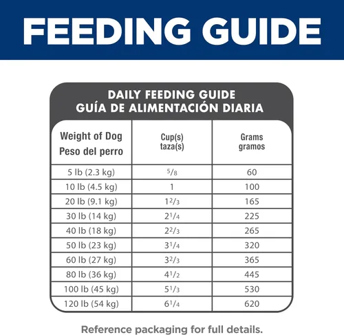 Miniatura 11 de Hill's Science Diet Adulto 1-6, Adulto 1-6 Premium Nutrition, alimento seco para perros, pollo y cebada, bolsa de 15 libras
