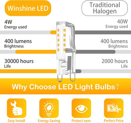 Miniatura 4 de Winshine - Paquete de 10 bombillas LED regulables de 2700 K blanco suave, 4 W (reemplazo de bombilla halógena de 40 W) con casquillo G9, forma T4