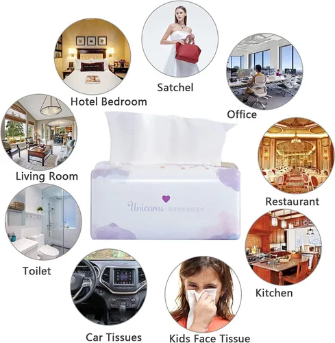 Miniatura 3 de Paquete de 6, tejido facial pequeño y suave, papel higiénico, servilleta desechable, funda de bolsa no caja, papel facial blanco, material fibra
