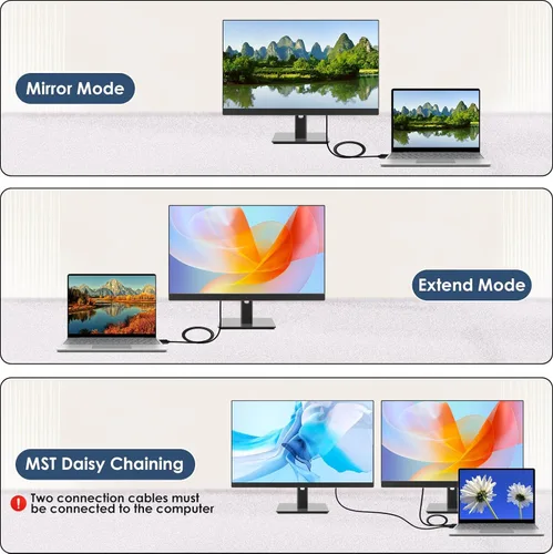 Miniatura 4 de Cable USB C a DisplayPort 1.4, compatible con cable USB C a DP de 8K a 60Hz, 4K a 240Hz USB tipo C a DP