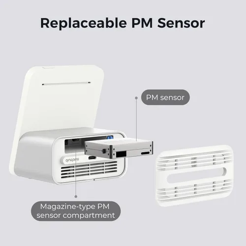 Miniatura 4 de Qingping Monitor de calidad del aire Gen 2, monitor de calidad del aire para interiores detecta PM2.5, CO2, PM10, ruido, temperatura y humedad