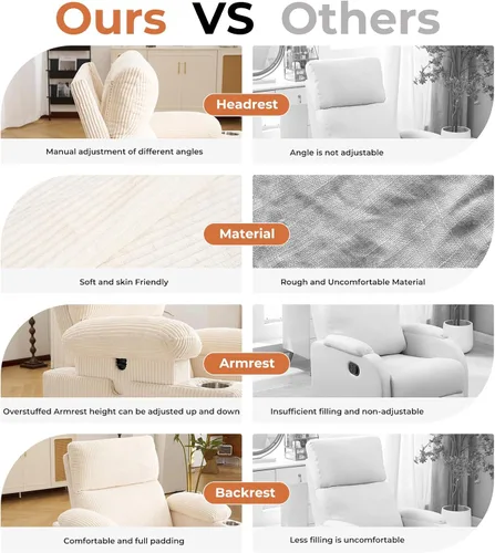 Miniatura 7 de Silla Reclinable Eléctrica de Gran Tamaño Giratoria Deslizante con Masaje y Calor, Sillón Reclinable Giratorio Mecedor con Reposabrazos Ajustables