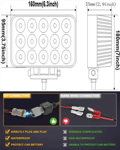 Miniatura 6 de Paquete de 2 luces LED de trabajo de servicio pesado de alta potencia de 6.3 pulgadas, 45W, 5500LM, 12V/24V, faro antiniebla más brillante, barra