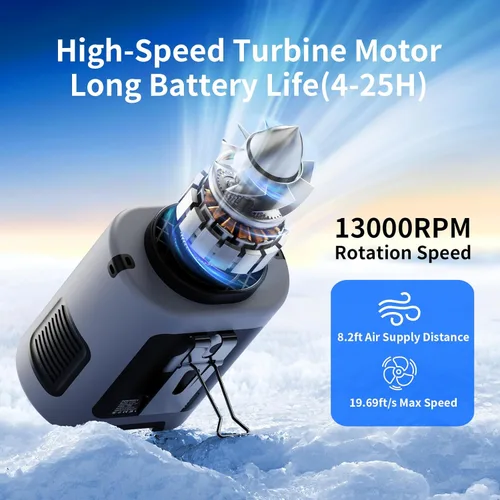 Miniatura 2 de Socool - Ventilador de cintura portátil de 5000 mAh, recargable, mini ventilador personal con 13000 RPM y 4 velocidades ajustables, enfriamiento