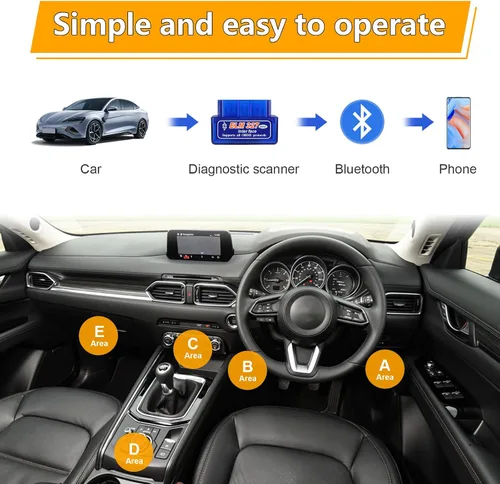 Miniatura 4 de Dickno ELM327 OBDⅡ Escáner de diagnóstico automático para coche, herramienta de escaneo Bluetooth automotriz profesional y lector de código