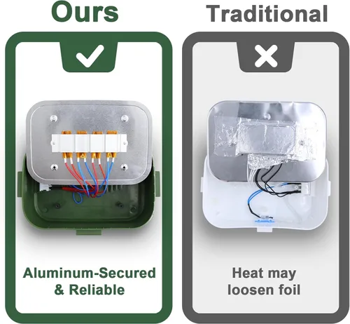 Miniatura 4 de Lonchera eléctrica térmica para adultos con 2 envases de 1.8L, interruptor de encendido/apagado de alimentación y 0.6L de doble capa, calentador
