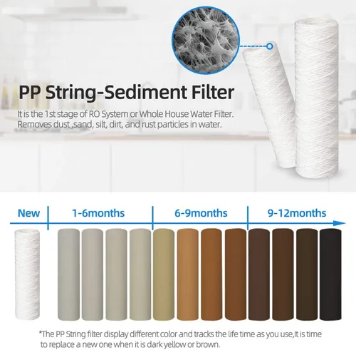 Miniatura 6 de Geekpure Sistema de filtro de agua para toda la casa de 10 pulgadas con carcasa azul y sedimento de PP enrollado, puerto de latón NPT de 3/4