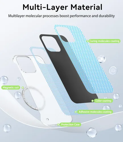 Miniatura 5 de GRECAZO Funda magnética delgada para iPhone 15 Plus de 6.7 pulgadas (2023), ultrafina, ligera, duradera, sin marco, mate, rígida, MagSafe con anillo