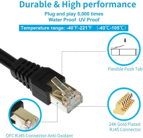 Miniatura 2 de Cable Ethernet Cat7 de 3 pies, Cat7 3 pies, 15 pies, 25 pies, 50 pies, 100 pies, 125 pies, 150 pies, 175 pies, 200 pies, 225 pies, 300 pies, 330