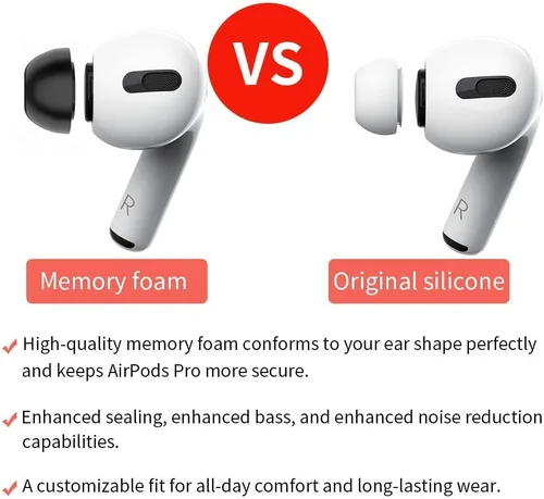 Miniatura 5 de Lanwow - Almohadillas de espuma viscoelástica para AirPods Pro. Almohadillas de silicona sin dolor. Antideslizante. Se adaptan al estuche de carga