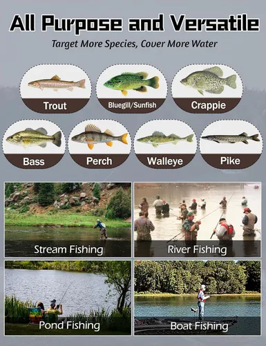 Miniatura 7 de LITTMA Caña de pescar ultraligera Trout & PANFISH 2 piezas – Trucha, Crappie, Panfish Micro Spinning Cañas – Blanco de fibra de carbono marrón