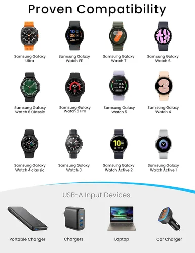 Miniatura 2 de Sinoacc Cargador para Samsung Galaxy Watch Ultra/7/6/6 Classic/5/5 Pro/4/4 Classic/3/Active 2/Active 1/FE Cable de carga inalámbrico magnético USB