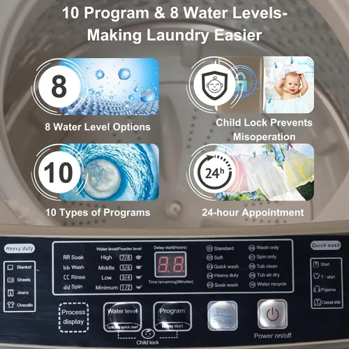 Miniatura 3 de Lavadora automática de 15.6 libras con 10 programas, pantalla LED, 8 niveles de agua, lavadora compacta de alta eficiencia para apartamento, RV