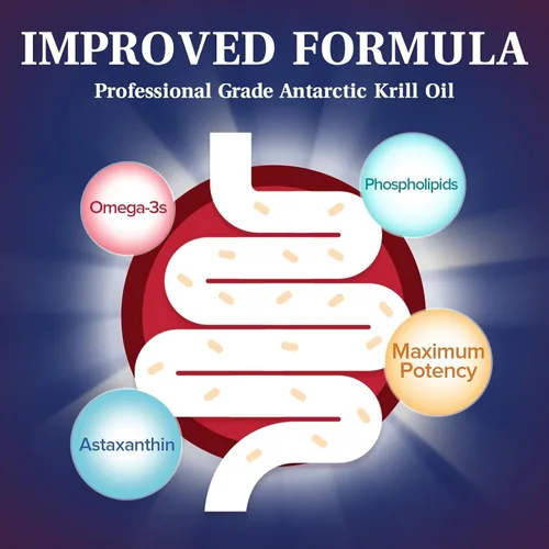 Miniatura 3 de Aceite de krill 1000 mg cápsulas blandas, aceite de krill omega-3, EPA, DHA, astaxantina y fosfolípidos, 60 unidades (paquete de 2), sin OMG, sin