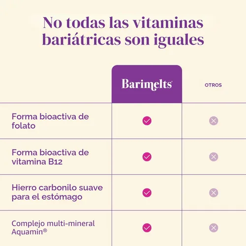 Miniatura 5 de BariMelts Multivitamínico bariátrico una vez al día con hierro, 60 comprimidos recubiertos fáciles de tragar (suministro para 2 meses)