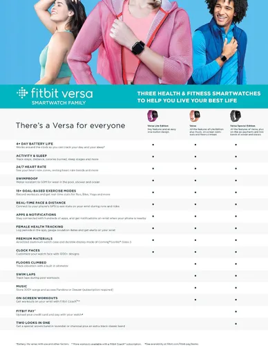 Miniatura 9 de Fitbit Versa Lite Edition - Reloj inteligente, GPS, talla única (correas S y L incluidas)