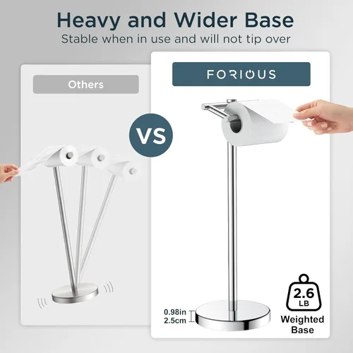 Miniatura 54 de FORIOUS Soporte de pared para papel higiénico, soporte de rollo de papel higiénico de doble poste giratorio de acero inoxidable para baño, Blanco