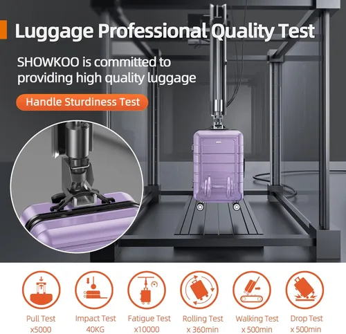 Miniatura 8 de SHOWKOO Equipaje Sets Expandible PC+ABS Durable Maleta Doble Ruedas TSA Lock 3pcs, Púrpura lavanda, Juegos de equipaje Hardsie