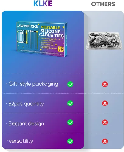 Miniatura 6 de Cierre rápido: bridas de silicona reutilizables, organizador de cables para cables de carga, cables de datos y cables de computadora, correas