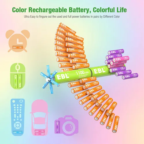 Miniatura 2 de EBL Baterías AAA recargables 10 unidades de alta capacidad 1100mAh (paquete de 10 - 2 x 5 colores en una caja) 1.2V Ni-Mh triple AAA batería ProCyco