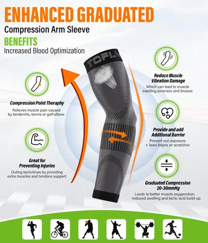 Miniatura 2 de TOFLY Coderas de compresión para hombres y mujeres (1 par), 20-30 mmHg, soporte de compresión graduado para codo de tenis, tendinitis, linfedema