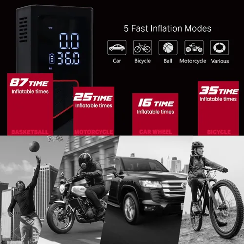 Miniatura 3 de Inflador de neumáticos, compresor de aire portátil, inflador portátil de 150 PSI para automóvil, bomba de aire para neumáticos de automóvil