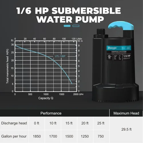 Miniatura 5 de Bomba de Agua Sumergible 1/6 HP, 1850GPH Bomba de Sumidero Termoplástica Bomba de Agua Portátil Eléctrica de Utilidad para Eliminación de Agua