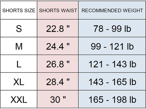 Miniatura 3 de Pantalones cortos de boxeo para mujer, pantalones cortos de entrenamiento de artes marciales mixtas para hombres, BJJ Muay Thai, pantalones cortos