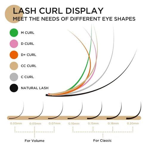 Miniatura 5 de LASHVIEW Extensiones de pestañas, extensiones de pestañas clásicas y extensiones de pestañas planas elipse, grosor de 0.15, rizo C de 0.315-0.591
