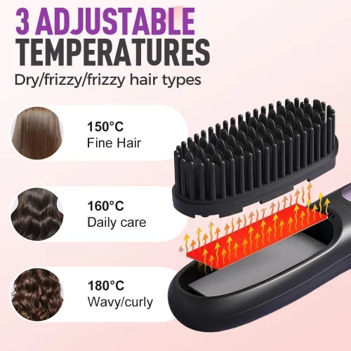 Miniatura 3 de Go Brush Pro para cabello corto, cepillo alisador de cabello mejorado 2026, cepillos alisadores inalámbricos portátiles para viajes, calentamiento