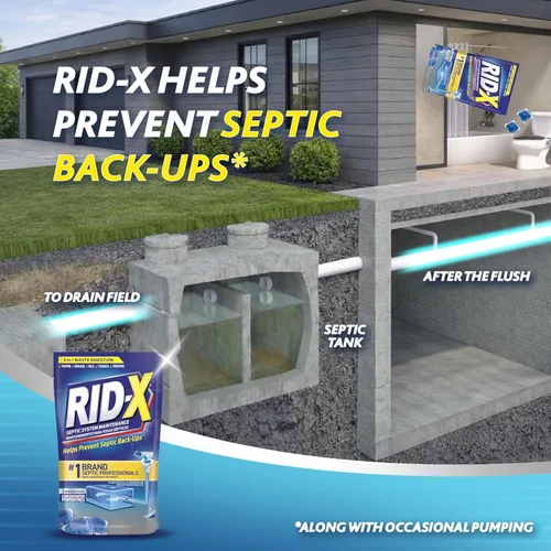 Miniatura 2 de Rid-X Tratamiento del sistema de tanque séptico, tratamiento de tanque séptico, 3.2 onzas