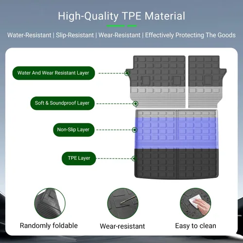Miniatura 5 de xipoqix Alfombrilla de maletero con respaldo Compatible con forros de carga Jeep Cherokee 2019-2023 de TPE, protector de asiento trasero de repuesto