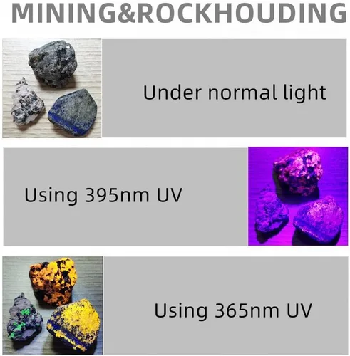 Miniatura 5 de ALONEFIRE SV64 Mini 3W linterna UV 365nm portátil ultravioleta luz negra muy pequeña EDC para minerales, detector de orina de mascotas, escorpiones