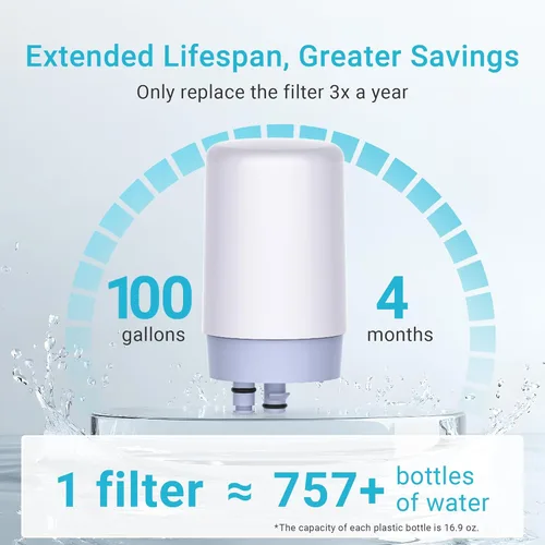 Miniatura 6 de AQUA CREST Filtro de Agua Alcalino para Grifo, Repuesto para Filtro Brita®, Aumenta el PH, Reemplazo de Filtro Brita®, Sistema de Filtración de Agua
