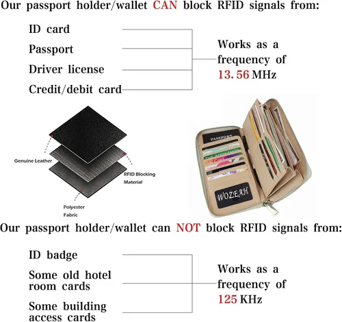 Miniatura 6 de WOZEAH - Cartera de piel sintética con cremallera y bloqueo RFID para mujer, ideal para viajar