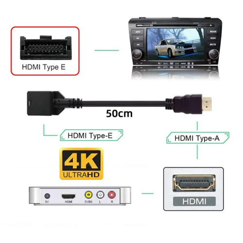 Miniatura 4 de chenyang HDMI 1.4 tipo A a tipo E cable de audio de vídeo 4K para conector de grado de sistema de conexión automotriz 0.5M
