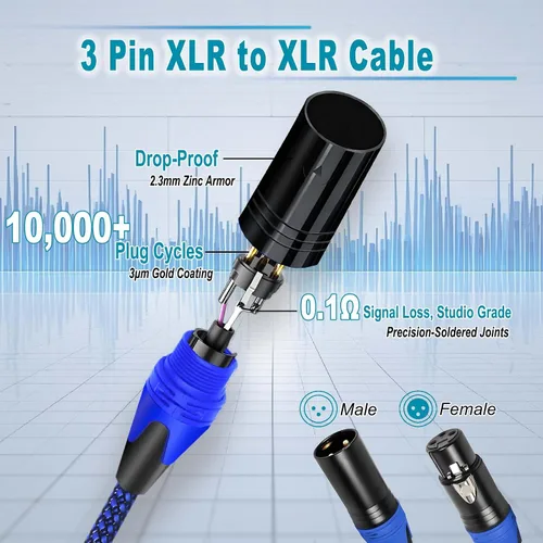 Miniatura 3 de Cable de micrófono XLR macho a hembra, de 6 pies, color azul Doble blindado, cobre libre de oxígeno, trenzado de nailon