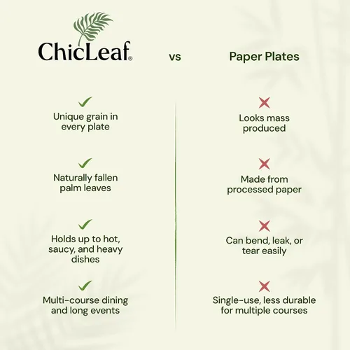 Miniatura 7 de Chic Leaf Juego de platos y tazas compostables de hoja de palmera, 10 y 7 pulgadas, paquete de 45, natural, vajilla biodegradable, platos y tazas