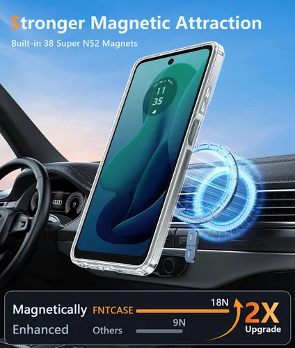Miniatura 3 de FNTCASE Funda para Motorola Moto G-5G-2024: Funda transparente magnética de protección contra caídas de alto grado, funda antiamarillamiento