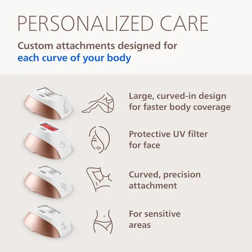 Miniatura 8 de Philips Lumea 9000 Series Dispositivo de depilación IPL Reducción permanente de vello láser para mujeres y hombres, fácil y cómodo de usar en casa