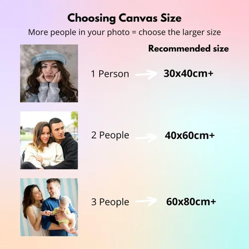 Miniatura 3 de Kits de pintura de diamantes personalizados, hazlo tú mismo, personaliza tu propia imagen, arte personal de diamantes 5D para adultos, regalos