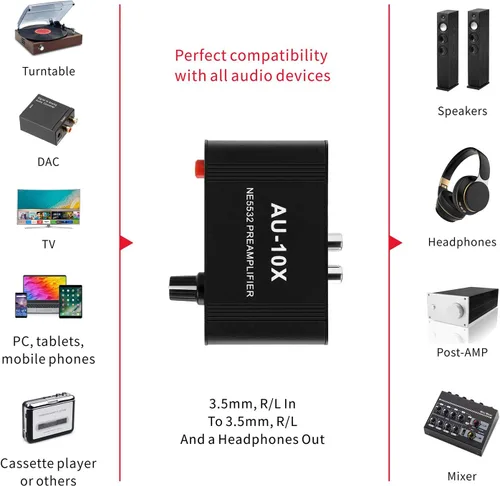 Miniatura 7 de Mini preamplificador de audio estéreo pequeño, amplificador de auriculares, ganancia de 20 dB Phono Turntable Phonograph preamplificador