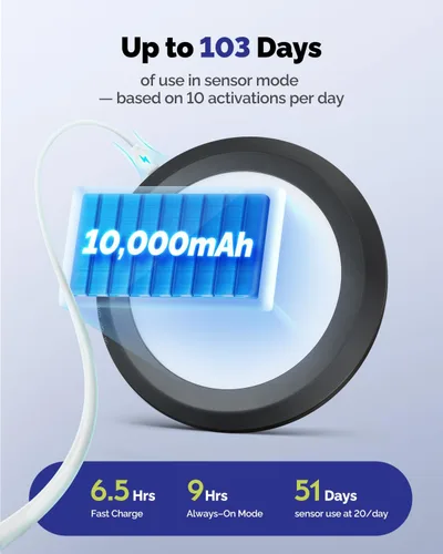 Miniatura 2 de Luz de techo recargable de 10,000mAh con control remoto, luces de ducha inalámbricas impermeables 3000K/4000K/6000K, luz alimentada por batería