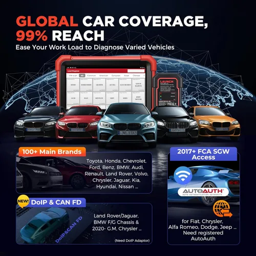 Miniatura 6 de LAUNCH X431 CRP919XBT OBD2 escáner, herramienta de escaneo bidireccional inalámbrico 2026 con codificación ECU, más de 35 servicios, diagnóstico