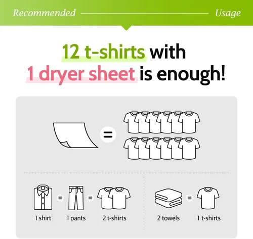 Miniatura 3 de Pigeon Signature Dryer Sheets - Suavizante de tela para lavandería, aroma a manzana verde, bomba de manzana, reduce la adherencia estática, elimina