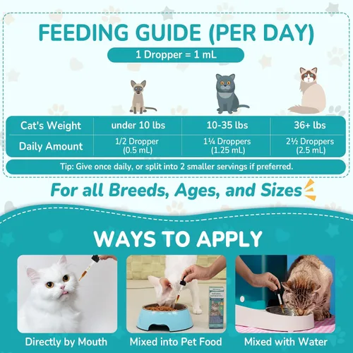 Miniatura 5 de Woyamay Antibióticos para Gatos, Antibiótico Natural para Alivio de Alergia, Salud del Tracto Urinario, Alivio de la Picazón y Cuidado