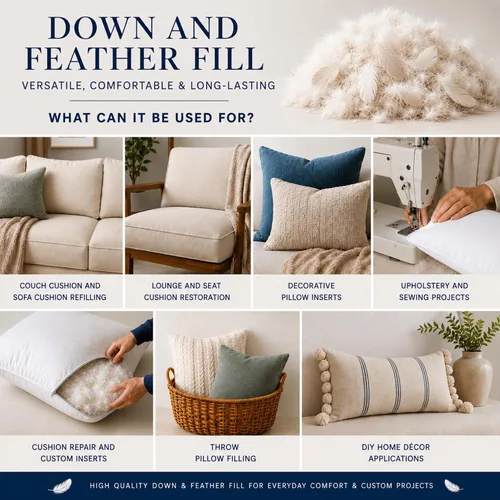 Miniatura 5 de East Coast Bedding Bulk Mezcla de Plumón y Plumas de Ganso 25/75 - Gris - Relleno de Calidad Premium para Almohadas, Cama, Throw, Sofá, Almohada