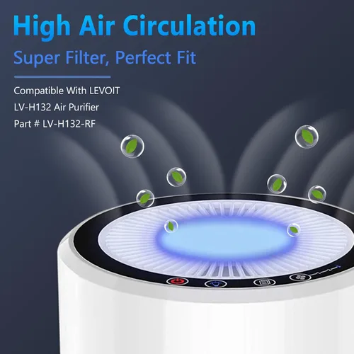 Miniatura 3 de LV-H132 Filtro de repuesto para purificador de aire LEVOIT LV-H132-RF, reemplazo de filtro Funmit 3 en 1, paquete de 2