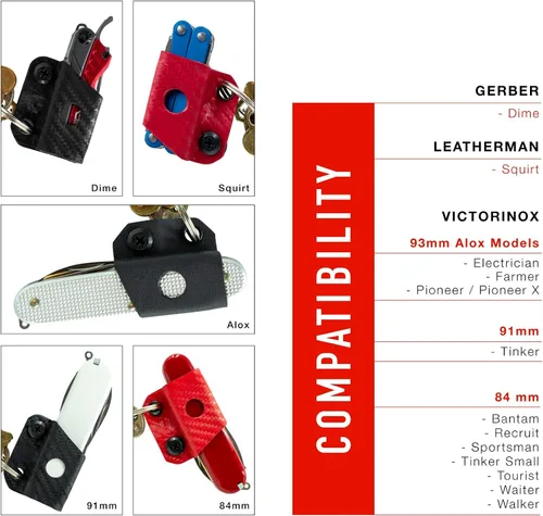 Miniatura 3 de Clip & Carry Kydex - Funda multiherramienta para GERBER DIME/LEATHERMAN SQUIRT