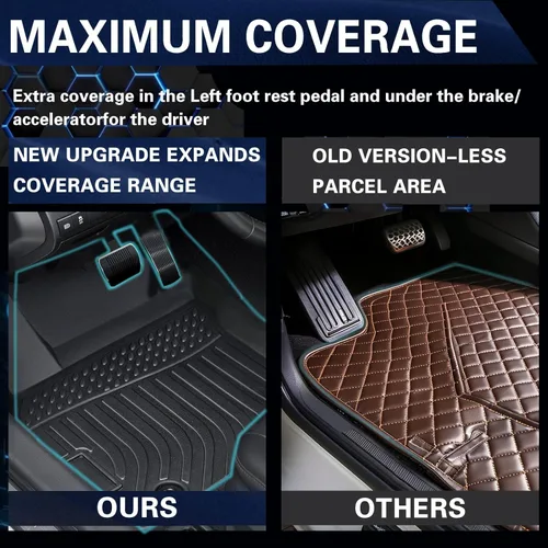 Miniatura 5 de Alfombrillas de Piso para Elantra N 2021-2023 (No Compatible con Híbrido 21-23) Protección para Todo Clima Goma TPE Personalizada para Piso Sin Olor